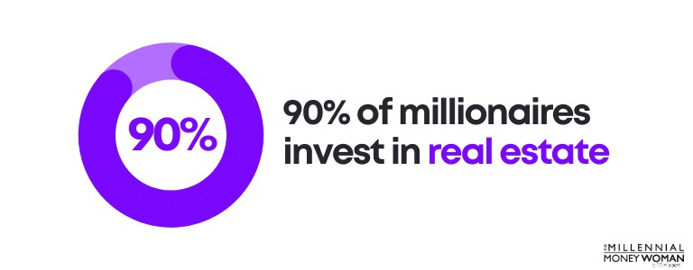 7 Platform Crowdfunding Real Estat Teratas untuk Investor 