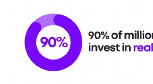 7 Platform Crowdfunding Real Estat Teratas untuk Investor 