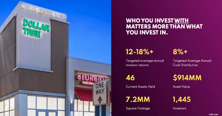 7 Platform Crowdfunding Real Estat Teratas untuk Investor 