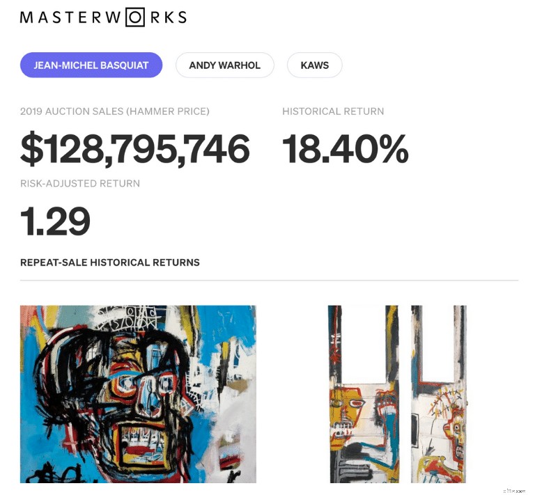 Berinvestasi untuk Pemula:Tingkatkan $1.000 hingga $10.000 - Panduan Langkah demi Langkah 