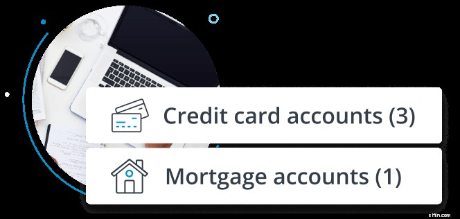 Equifax Core Credit™:Pahami VantageScore® 3.0 Anda 
