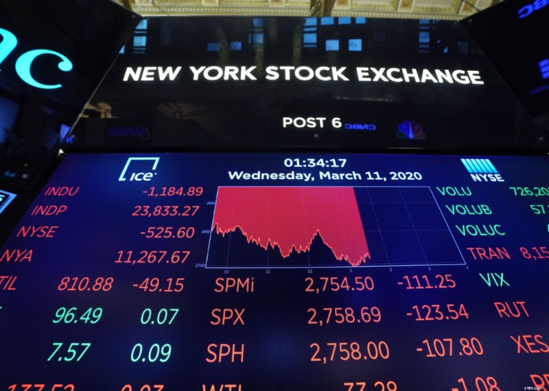 Keruntuhan Pasar Saham Historis:Penjelasan Penyebab &Dampaknya 