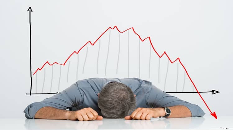 Menavigasi Penurunan Pasar:Panduan untuk Bertahan dari Keruntuhan Pasar Saham 