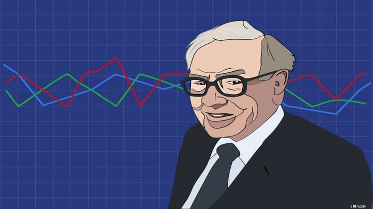 Kutipan Warren Buffett:Kebijaksanaan untuk Berinvestasi dan Kehidupan