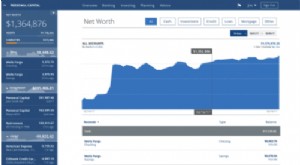 Panduan Pemula dalam Berinvestasi di Pasar Saham:Pendekatan Langkah-demi-Langkah 