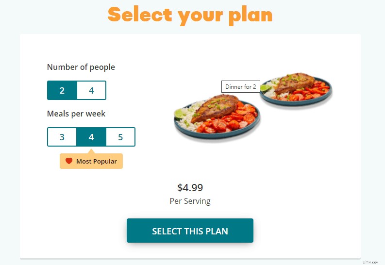 Ulasan EveryPlate 2024:Apakah Ini Paket Makanan Anggaran Terbaik? 