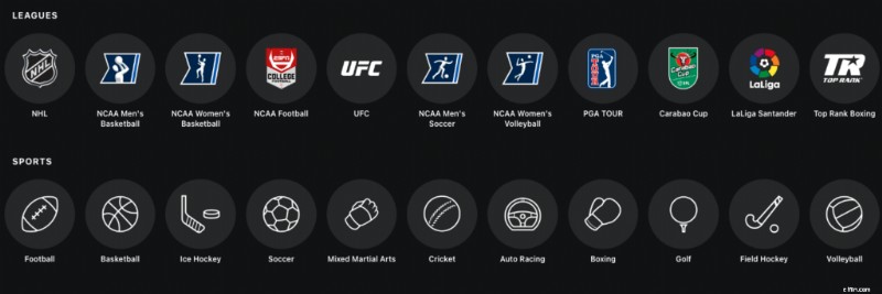Ulasan ESPN+:Streaming Olahraga Langsung - Apakah Layak? 