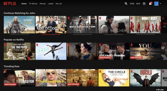 Netflix vs. Disney Plus:Perbandingan Komprehensif (2024) 