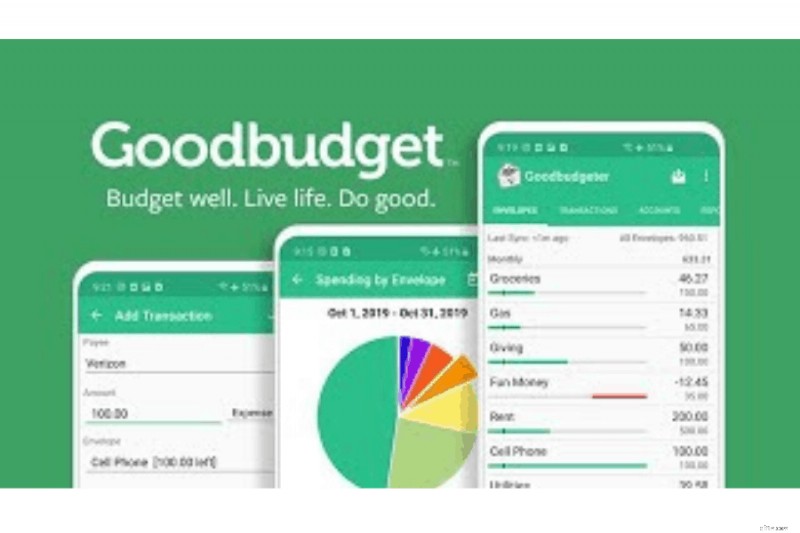 Alternatif Quicken Terbaik:Perangkat Lunak Penganggaran Teratas tahun 2024 