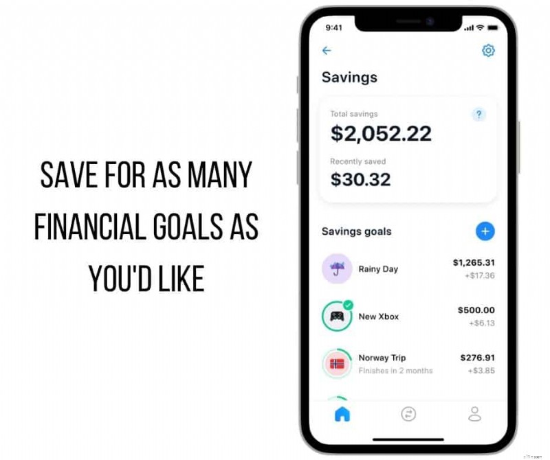 Digit Direct oleh MetaBank®:Pengelolaan Uang yang Mudah &Menghindari Biaya 