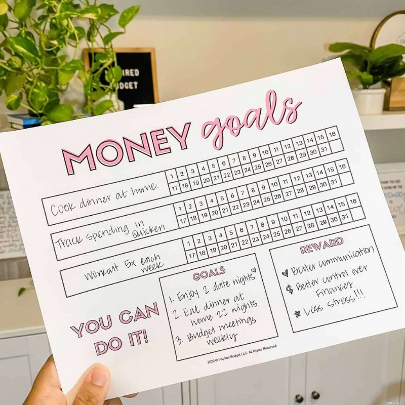 Solusi Pengeluaran Berlebihan:22 Tips Terbukti Mengontrol Keuangan Anda 