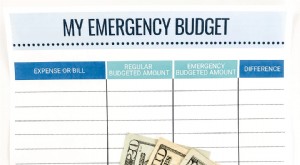 Finanzielle Sicherheit schaffen:Ein umfassender Leitfaden zur Notfallbudgetierung 