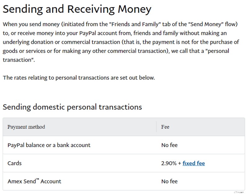 Minimalkan Biaya PayPal:7 Strategi Terbukti Menghemat Uang 